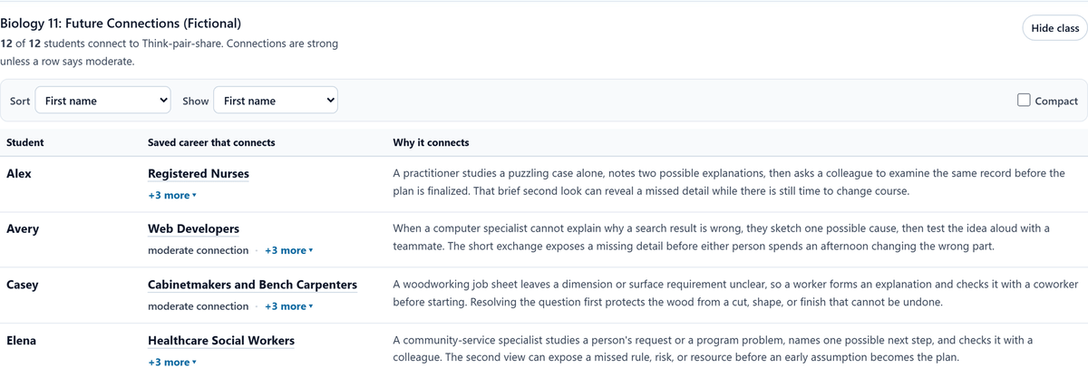 Connect class to careers, One activity, varied interests: still preview